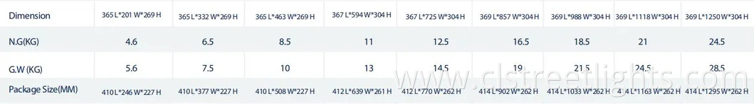 600W 1200W High Power Narrow Beam Angle Floodlight Waterproof IP65 Dimmable Power Adjustable Motion Sensor LED High Mast Light Stadium Light LED Flood Light